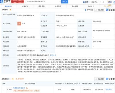 鴻博股份在京設立AI子公司，加速人工智能戰略布局